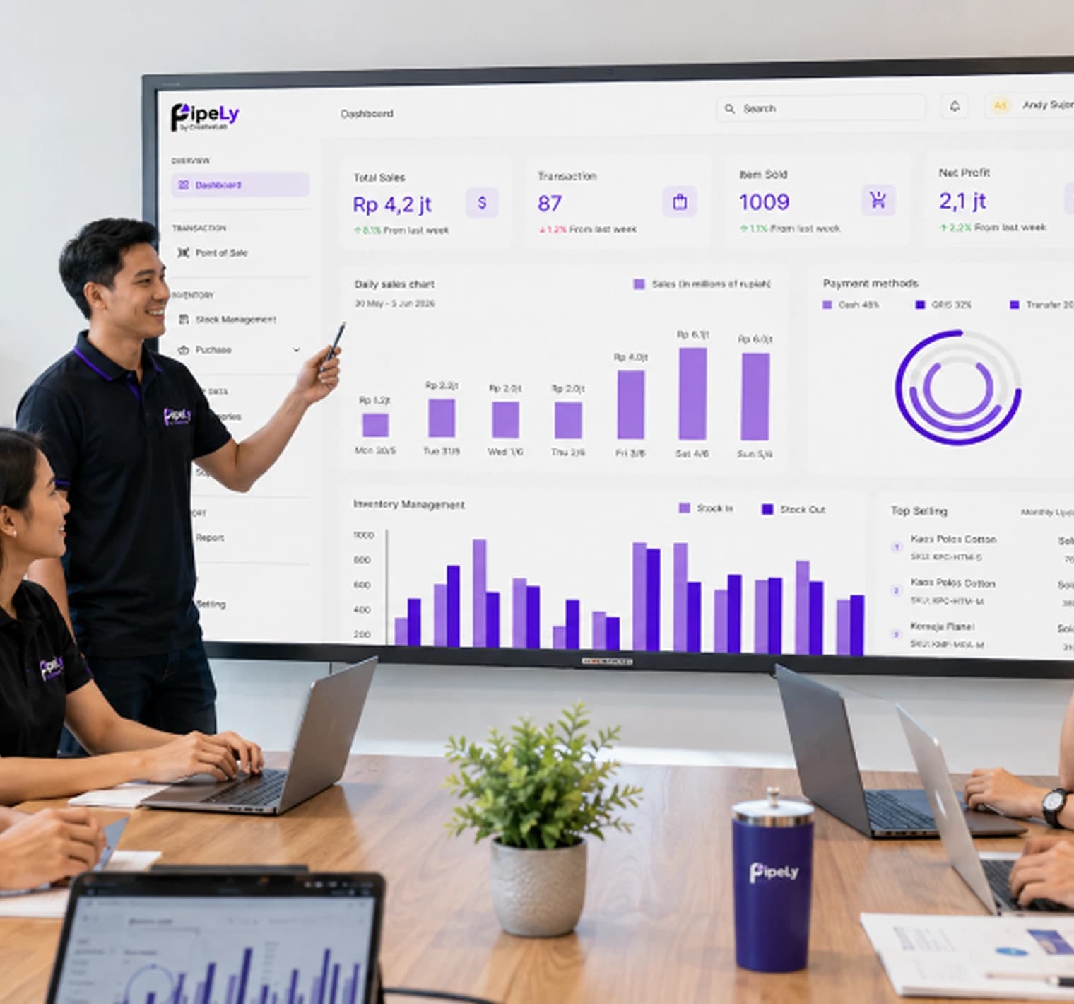 Pipely Case study