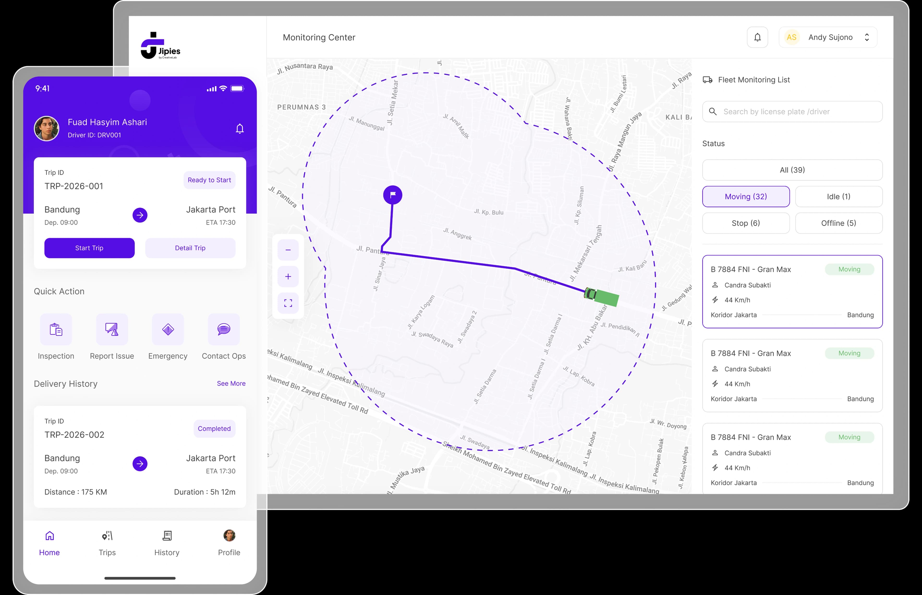 Jipies Dashboard