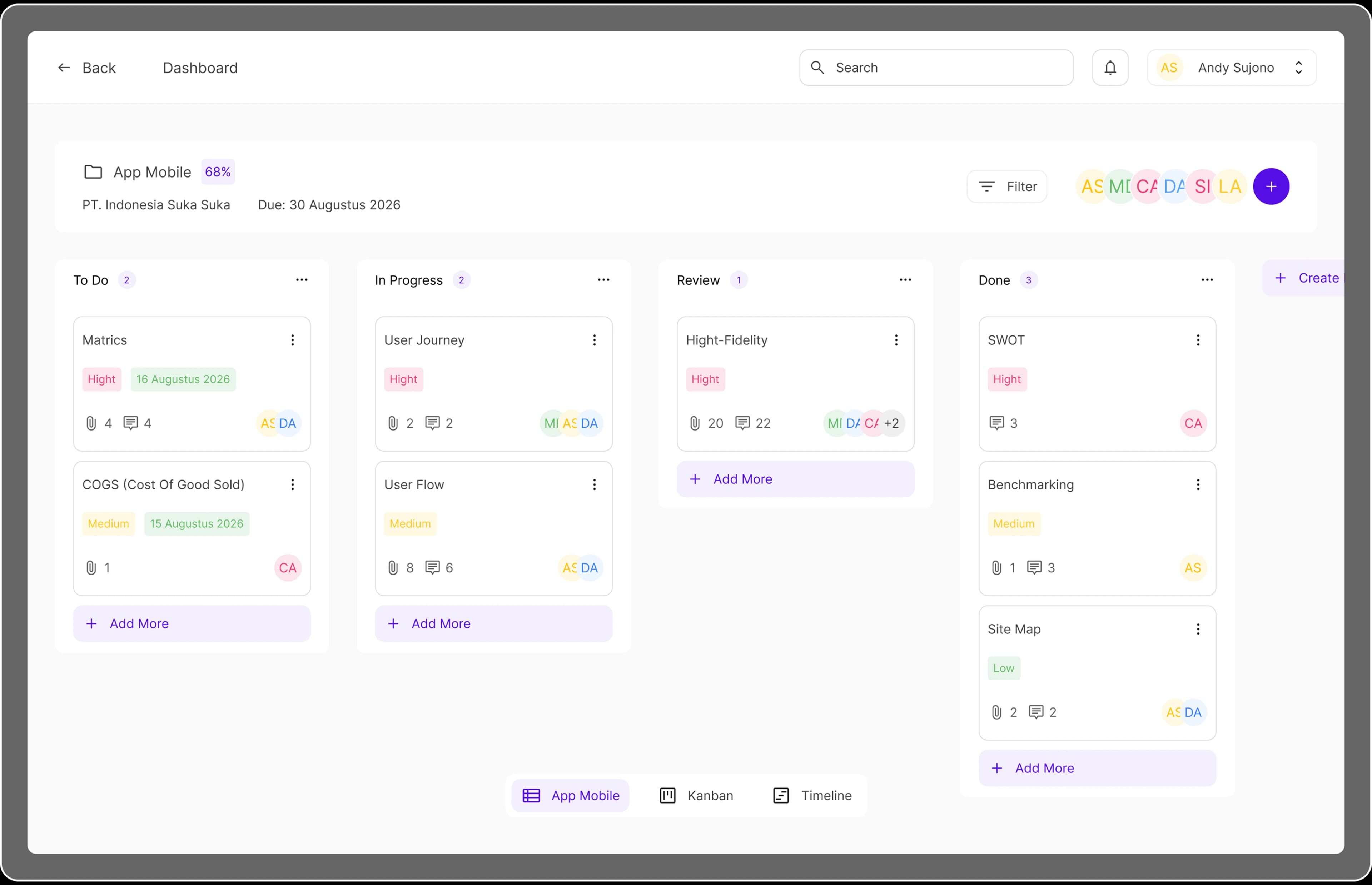 PlannR Dashboard