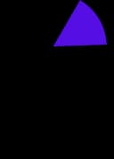 Project Logo