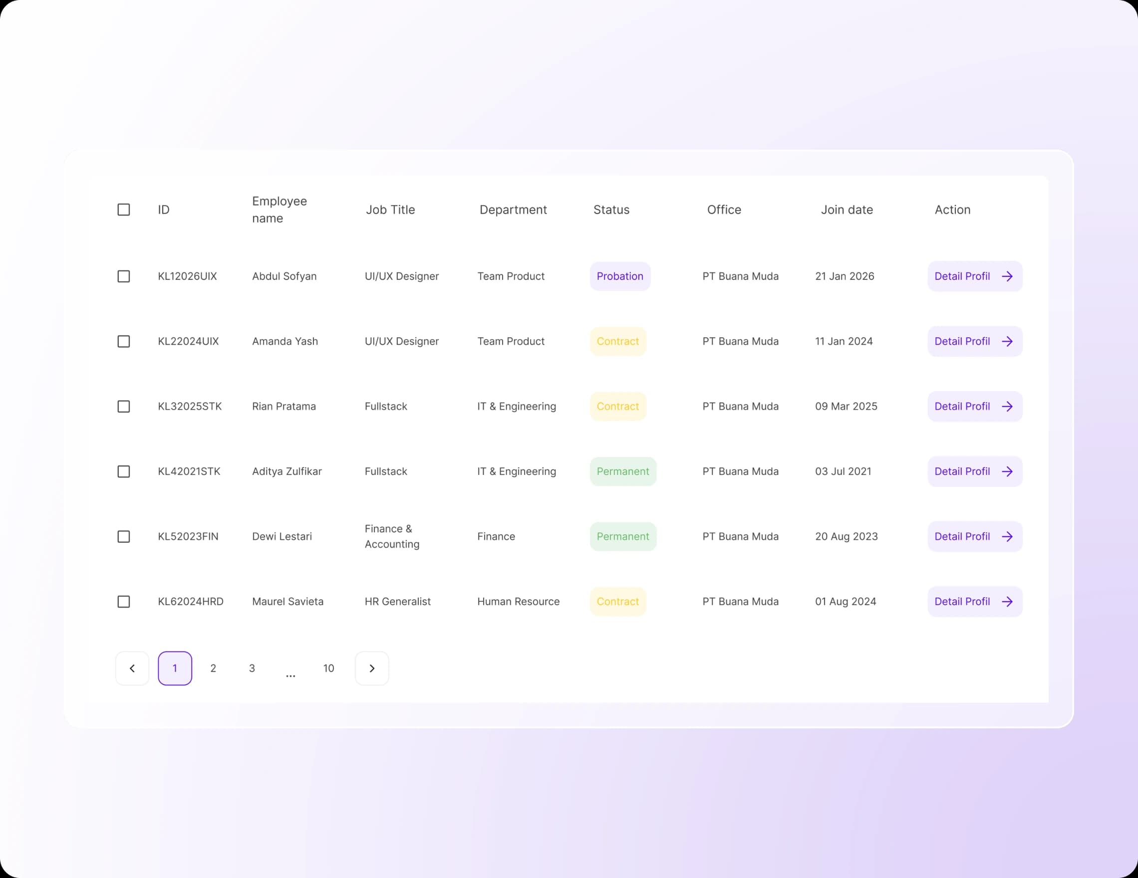 classix Features