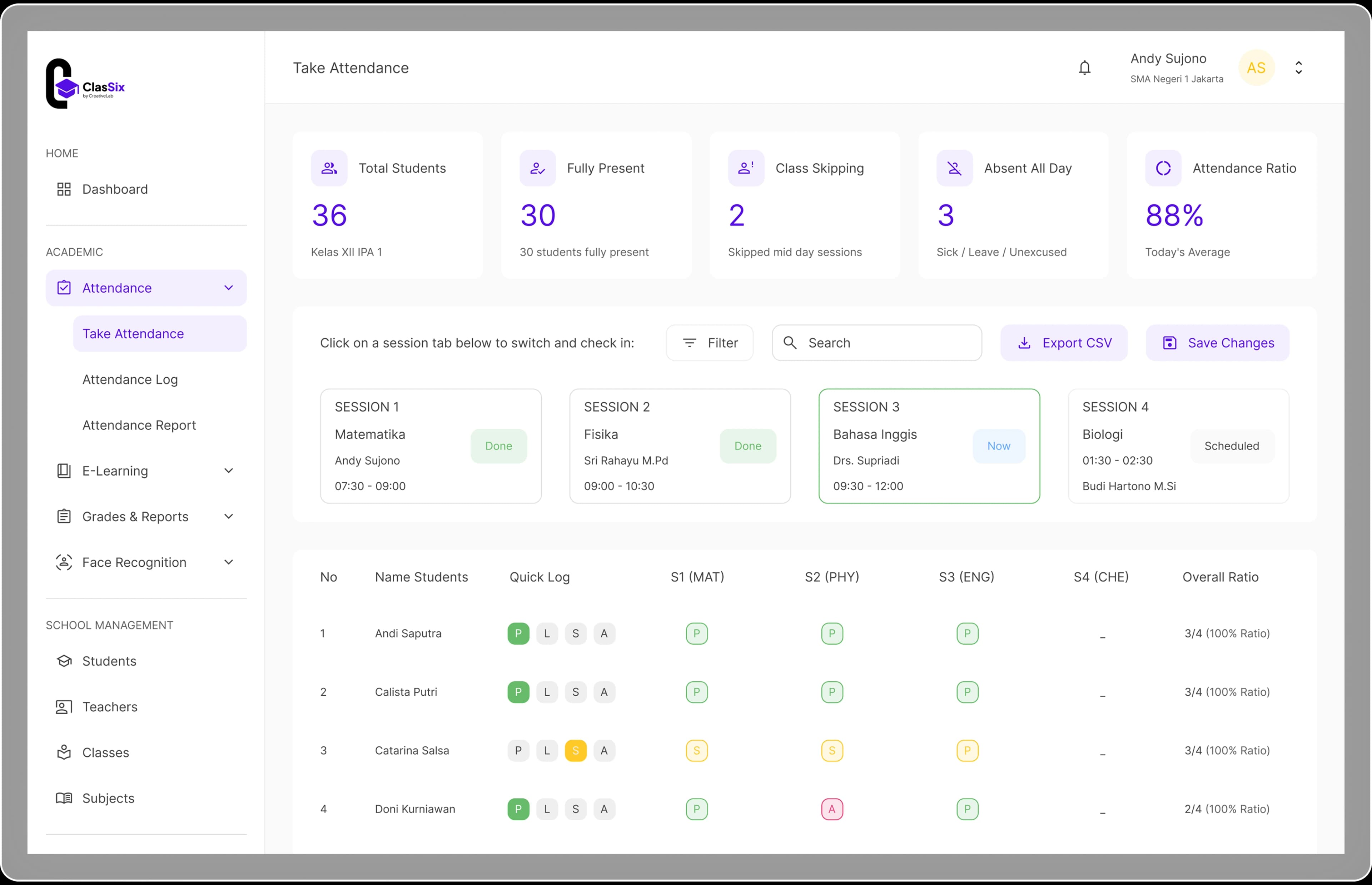 Classix Dashboard